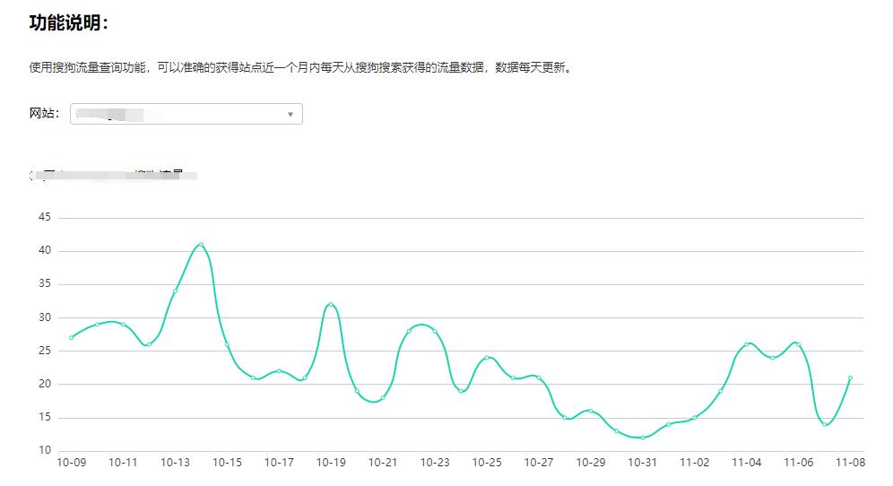 qq截图20211109175924